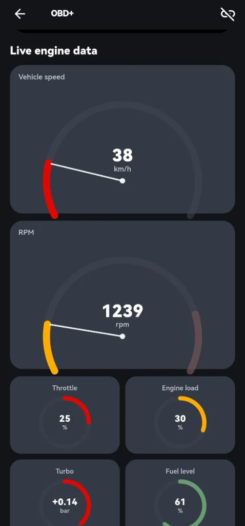 لقطة شاشة من SuperGarage: مؤشرات OBD مباشرة للسرعة وRPM ودواسة الوقود وحمل المحرك.